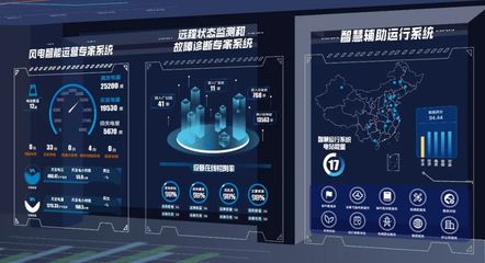 國家電投 改革三年行動與工業互聯網數據服務的深度融合